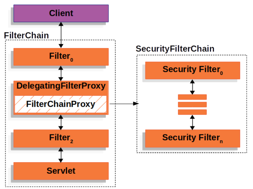 image-20201123153124107