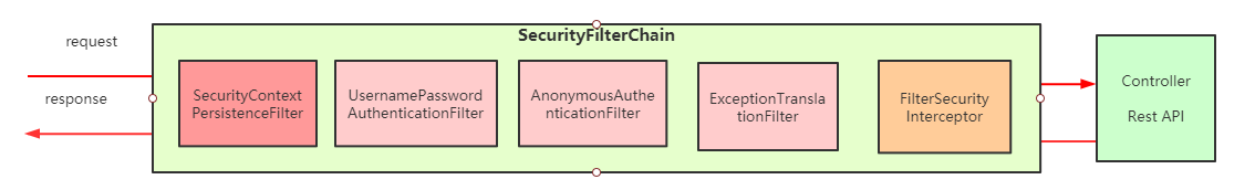 image-20201128195731608