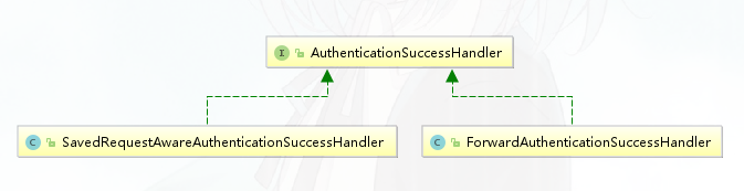 image-20201209150407093