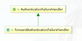 image-20201209150741135