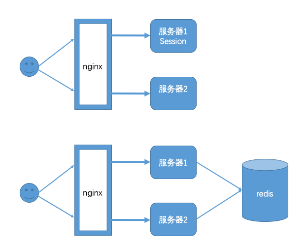 image-20201214154642460